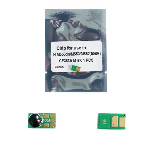 Chip Hộp Mực HP M553 BK/C/Y/M