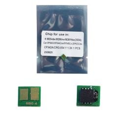 Chip Hộp Mực HP Pro M254NW / Canon 621cw BK/C/Y/M