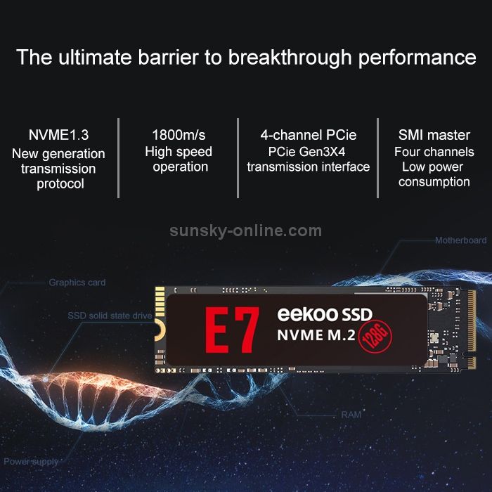 Ổ cứng EEKOO NVME E7 SSD 256GB