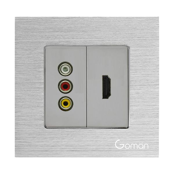 Ổ cắm Jack cổng TV, AV, HDMI, Net, Loa, đồng trục GOMAN