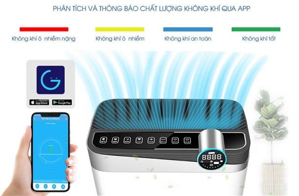 Máy lọc không khí WIFI GOMAN GM-WAP325W