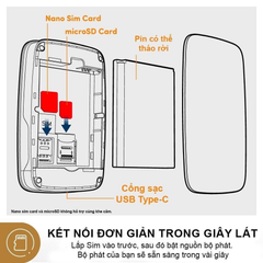 Bộ phát Wifi di động 4G LTE PROLINK DL-7202