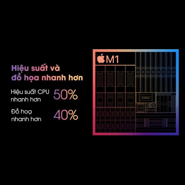 Máy tính bảng Apple iPad Pro 11 2021 M1 (M1/Wifi/11 inch/256FB/Silver) MHQV3ZAA