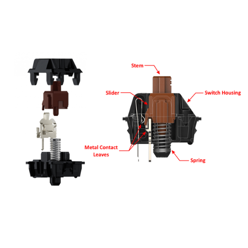 Bàn phím cơ Lecoo GK304 xám đen RGB Brown Switch