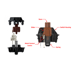 Bàn phím cơ Lecoo GK304 xám đen RGB Brown Switch