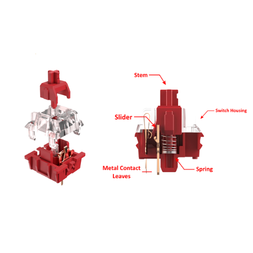 Bàn phím cơ Lecoo GK304 xám đen RGB Red Switch