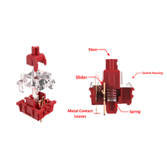 Bàn phím cơ Lecoo GK304 xám đen RGB Red Switch