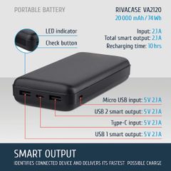 Pin sạc dự phòng Rivacase VA2120 20000mAH
