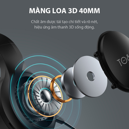 Tai Nghe có dây ROBOT RH-P20