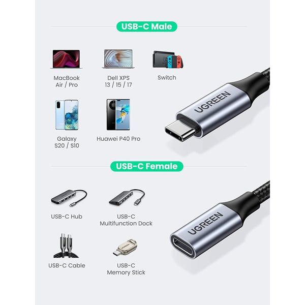 Cáp USB Type C 3.1 nối dài 0.5m Ugreen 80810