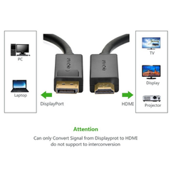 Cáp Chuyển Displayport-HDMI  5m  Ugreen 10204