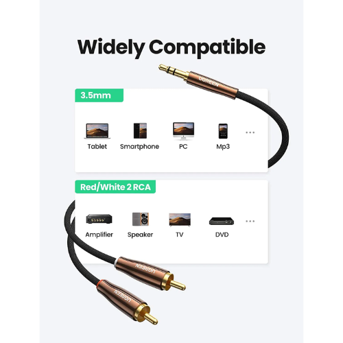 Cáp Audio AUX 3.5mm sang 2RCA dài 2M Ugreen 80847