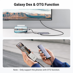 Bộ chuyển đổi USB Type-C sang HDMI+SD+TF+2 cổng USB 3.0+RJ45 Ugreen 90568 (7 in1)