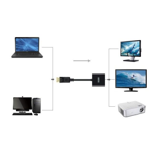 Cáp chuyển đổi Displayport sang VGA 0.2m Unitek Y 5118E