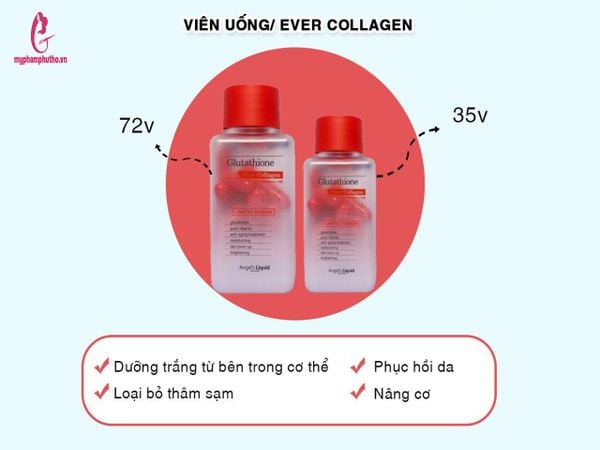 Viên Uống Trắng Da Glutathion 7 Day Angel's Liquid Hàn Quốc