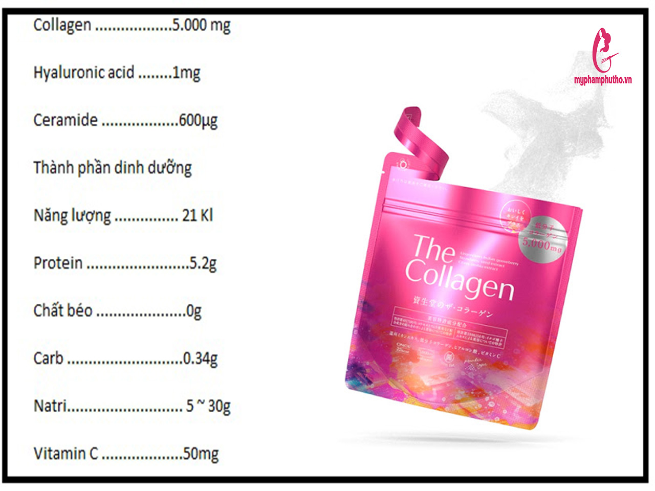 THÀNH PHẦN COLLAGEN SHISEIDO DẠNG NƯỚC HỖ TRỢ LÀM ĐẸP DA TỪ BÊN TRONG