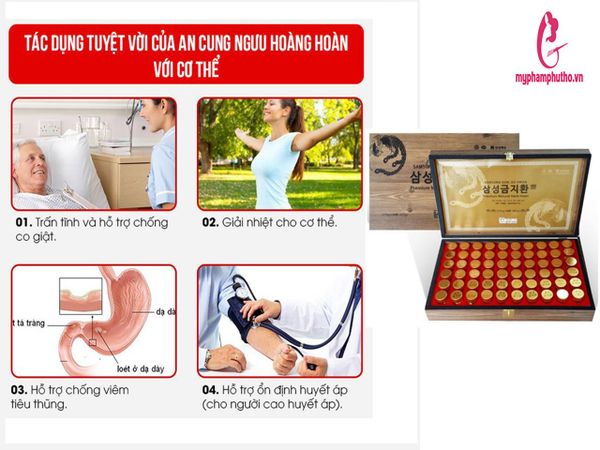 công dụng Viên An Cung Ngưu 60 Viên Hộp Gỗ