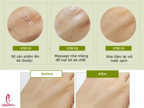 cách dùng Tẩy da chết Body toàn thân dạng xịt The Face Shop