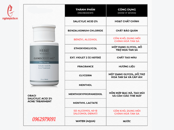 thành phần Nước Cân Bằng Obagi BHA 2% Toner