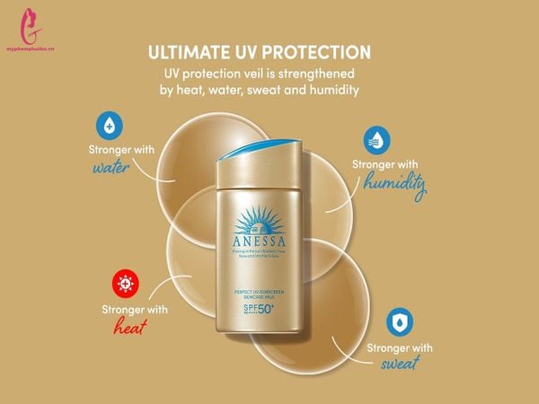 Kem chống nắng Anessa perfect uv sunscreen skincare milk Nhật Bản ( Dạng Sữa )