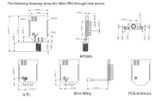 Modul tần số vô tuyến (Radio Frequency Module)