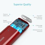 Sạc dự phòng Anker 6700mAh nhỏ gọn xin xắn