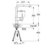 VÒI RỬA BÁT GROHE MINTA