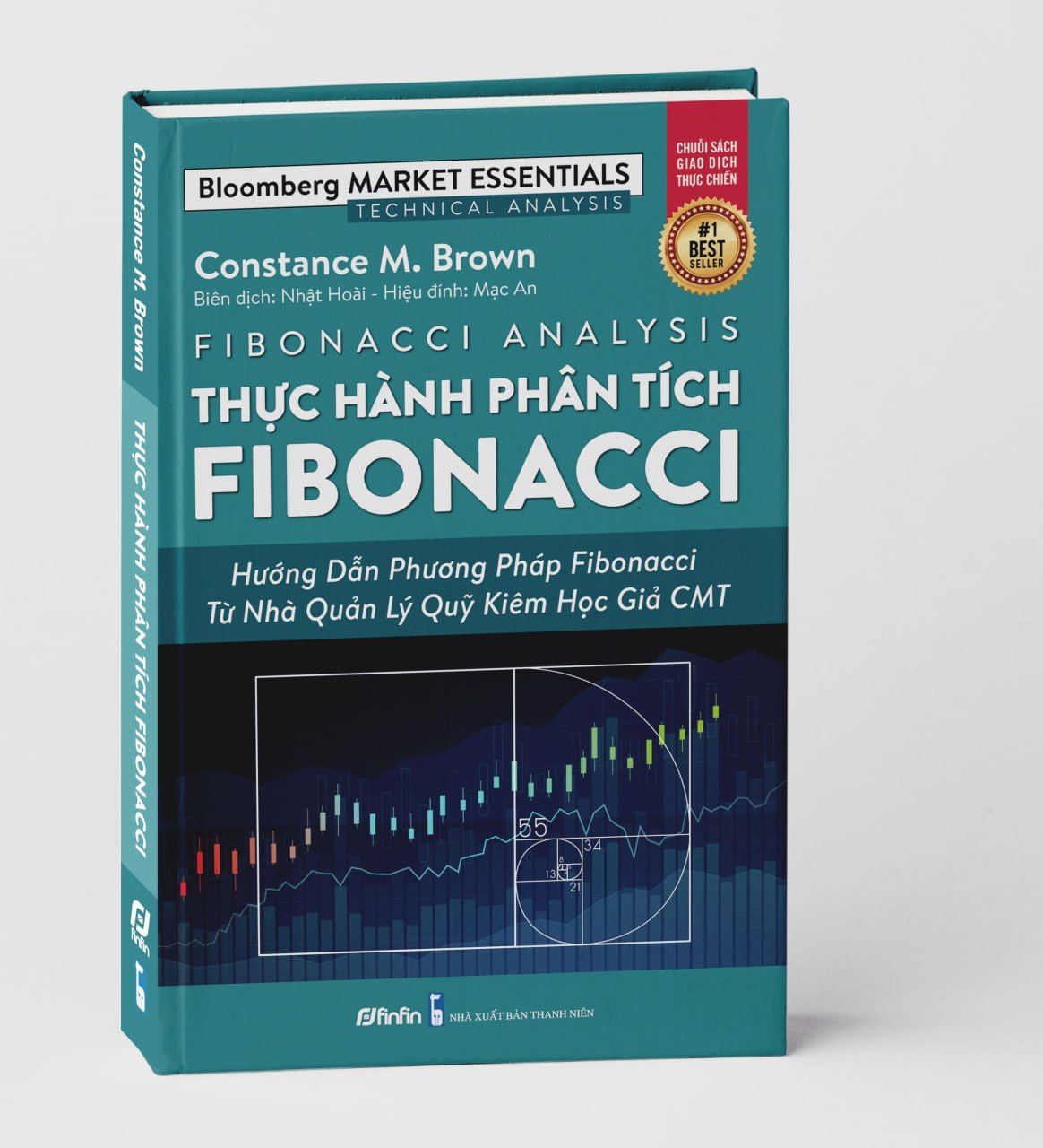  Thực hành Phân tích Fibonacci - Hướng dẫn Phương pháp Fibonacci từ Nhà Quản Lý Quỹ kiêm Học giả CMT 