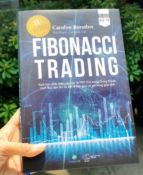  Fibonacci Trading 