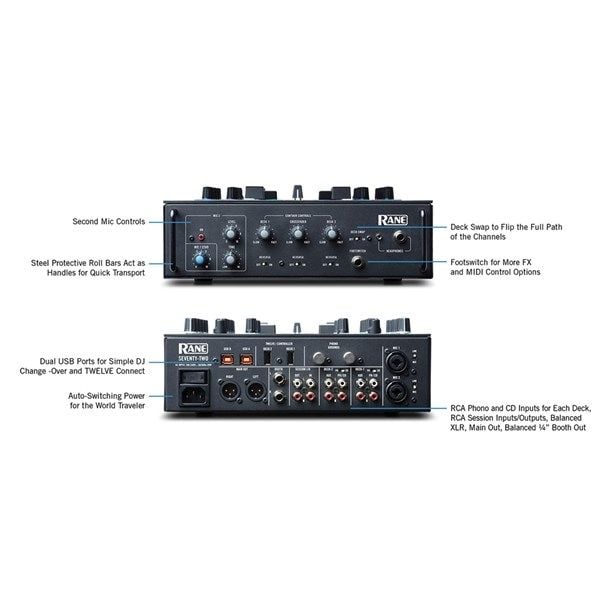 Rane Seventy-Two