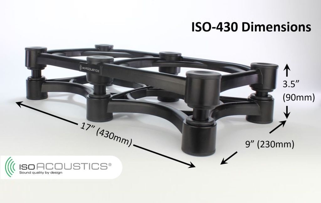 IsoAcoustics ISO-430