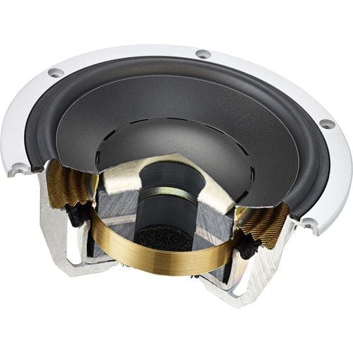 Dynaudio LYD-7 (1 Chiếc)