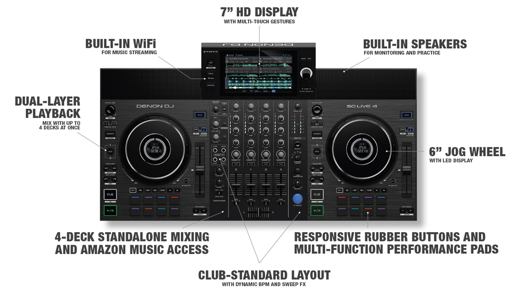 Denon SC Live 4