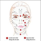  Cây Lăn Massage Đá Thiên Nhiên - Đá Thạch Anh Xanh Lá - Facial Roller 