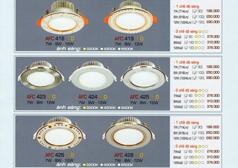  ĐÈN LED ÂM TRẦN ANFACO 9W AFC425 LED 9W / AFC 425 LED 9W / AFC 425 9W 