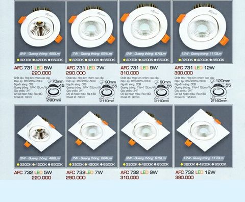  ĐÈN LED ÂM TRẦN CHIẾU ĐIỂM ANFACO 5W. 7W. 9W. 12W 