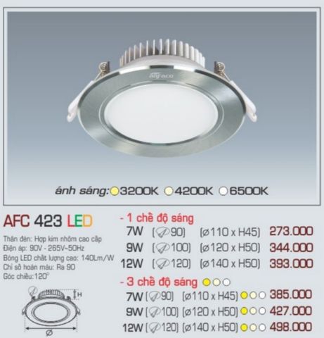  Đèn led âm trần anfaco afc 423 led 7w 9w 12w 