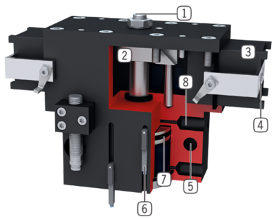  GP200 SERIES 2-JAW PARALLEL GP 200 GRIPPERS ZIMMER GROUP GEARMANY ZIMMER  VIET NAM 