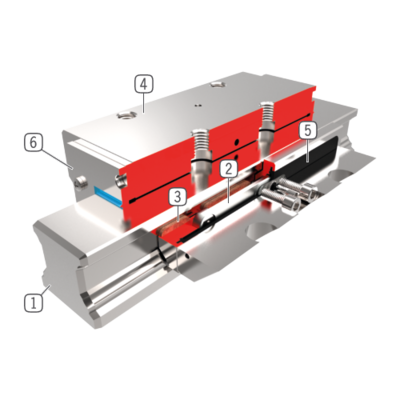  KBHS Series Zimmer Group Clamping and Braking Elements Hydraulic Series KBH Zimmer Group Việt Power 