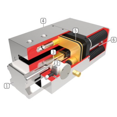  LKPS Series Clamping Element Pneumatic Series LKPS Zimmer Group Việt Power 