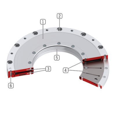  DKPS1000 Clamping Element DKPS1000 Series Zimmer Group Việt Power 