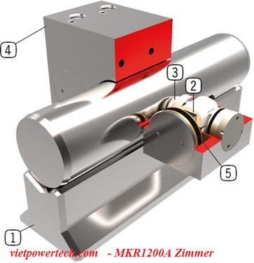  MK Series Clamping elements pneumatic Series MK Zimmer Group Viet Power 