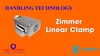 MK2501A MK3501A và MKR1200A Kẹp thanh định tuyến Linear Clamping Element Zimmer Việt Power