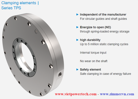  TPS SERIES CLAMPING ELEMENTS SERIES TPS ZIMMER GROUP GERMANY VIET POWER 