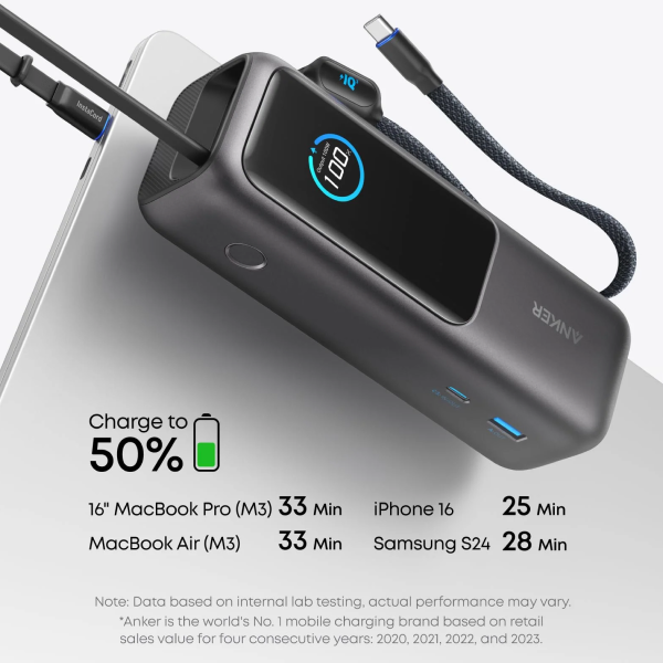 Pin dự phòng Anker 25.000mAh 165W tích hợp cáp rút gọn A1695
