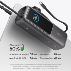 Pin dự phòng Anker 25.000mAh 165W tích hợp cáp rút gọn A1695