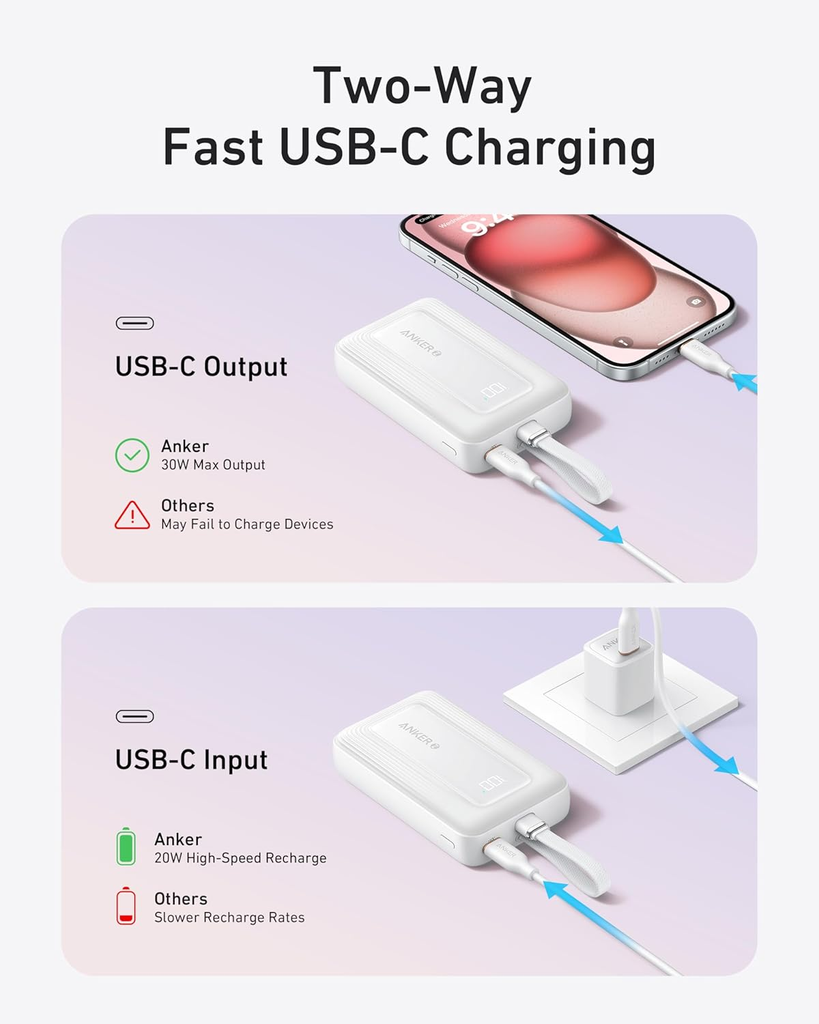 Pin dự phòng Anker Zolo 20000mAh 30W 1A1C tích hợp cáp type-C A1689