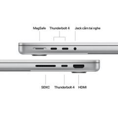 MacBook Pro 16 inch M4 Max 14CPU/32GPU/36GB/1TB Chính hãng VN