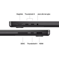 MacBook Pro 14 inch M4 Pro 12CPU/16GPU/24GB/1TB Chính hãng VN