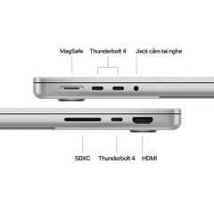 MacBook Pro 14 inch M4 10CPU/10GPU/16GB/1TB Chính hãng VN